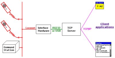 lbserver.jpg lbserver.jpg