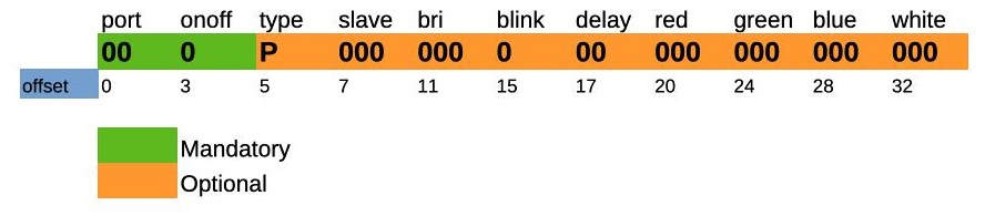 ioscript-format.jpg ioscript-format.jpg