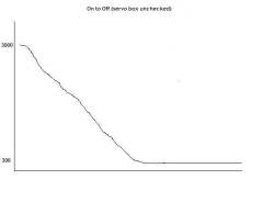 rocnet-non-servo.jpg rocnet-non-servo.jpg