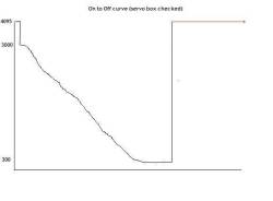 rocnet-servo.jpg rocnet-servo.jpg