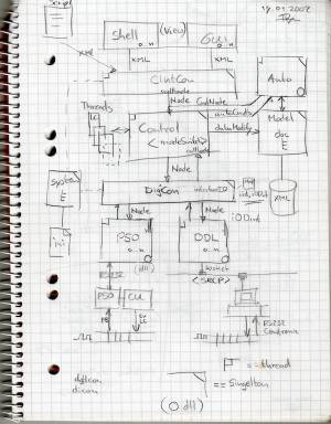 rocrail-2002.jpg rocrail-2002.jpg