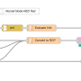 nodered-sampleflow2a-en.png